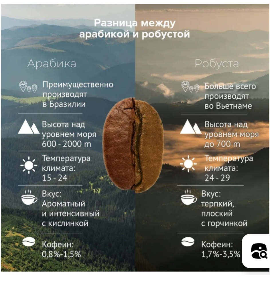Скрин карточки товара