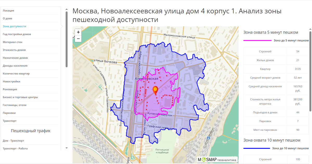 Анализ зоны пешеходной доступности