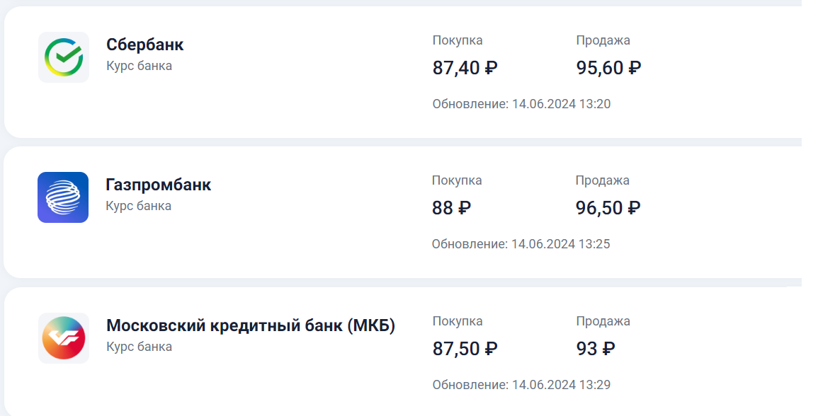 Курсы валют с banki.ru
