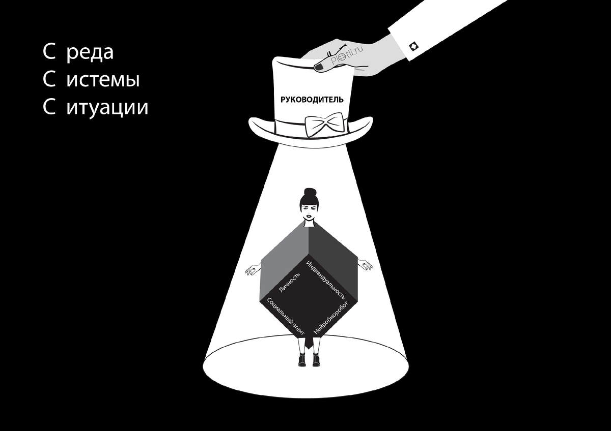 Профессиональный руководитель и защитное мышление | Руководитель и Деньги |  ПЛОТЛИ | Дзен