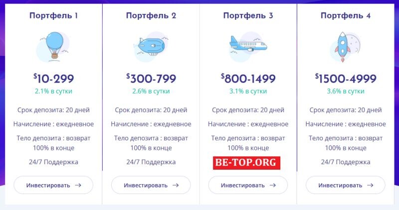 Возможность снять деньги с "ATSCapital" не подтверждена.