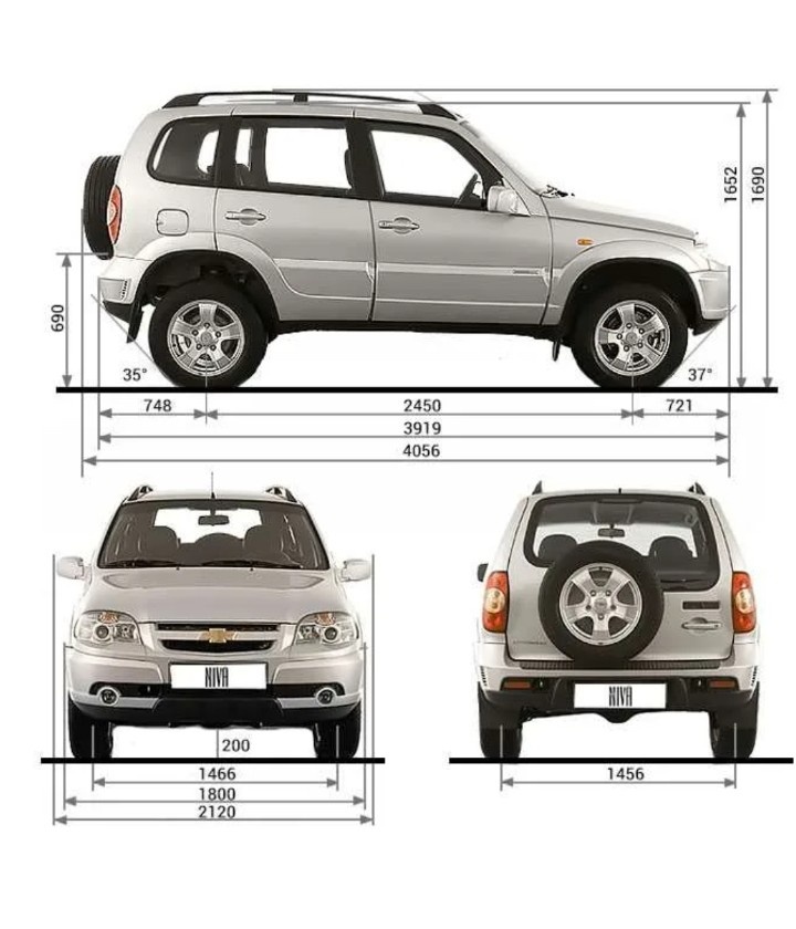 рис.1 Габариты ВАЗ 2123 ШНива