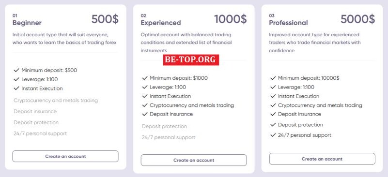 Возможность снять деньги с "AvalonCapMark" не подтверждена.
