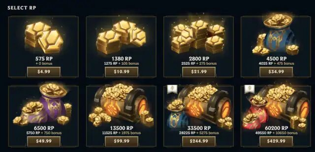 Толстосумы. Скриншот от Dot Esports