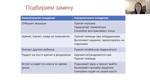 Синдром Мюнхгаузена — Википедия