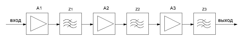 Рис. 2.