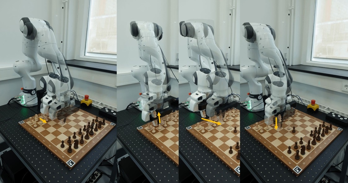    Робот выполняет запланированные перемещения шахматных фигур. Слева: Робот перемещает пешку с клетки E2 на клетку E4. Справа: Робот поднимает коня на G1, чтобы перепрыгнуть через другие фигуры на своем пути.Zhang et al.