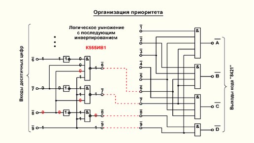 Видеоурок 3.11. Шифраторы. Часть 7.