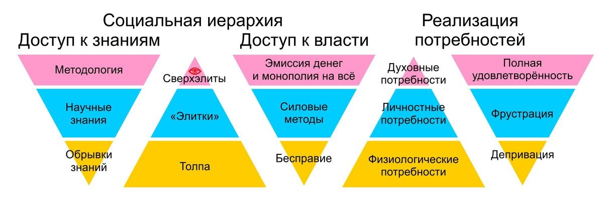 Добавьте описание