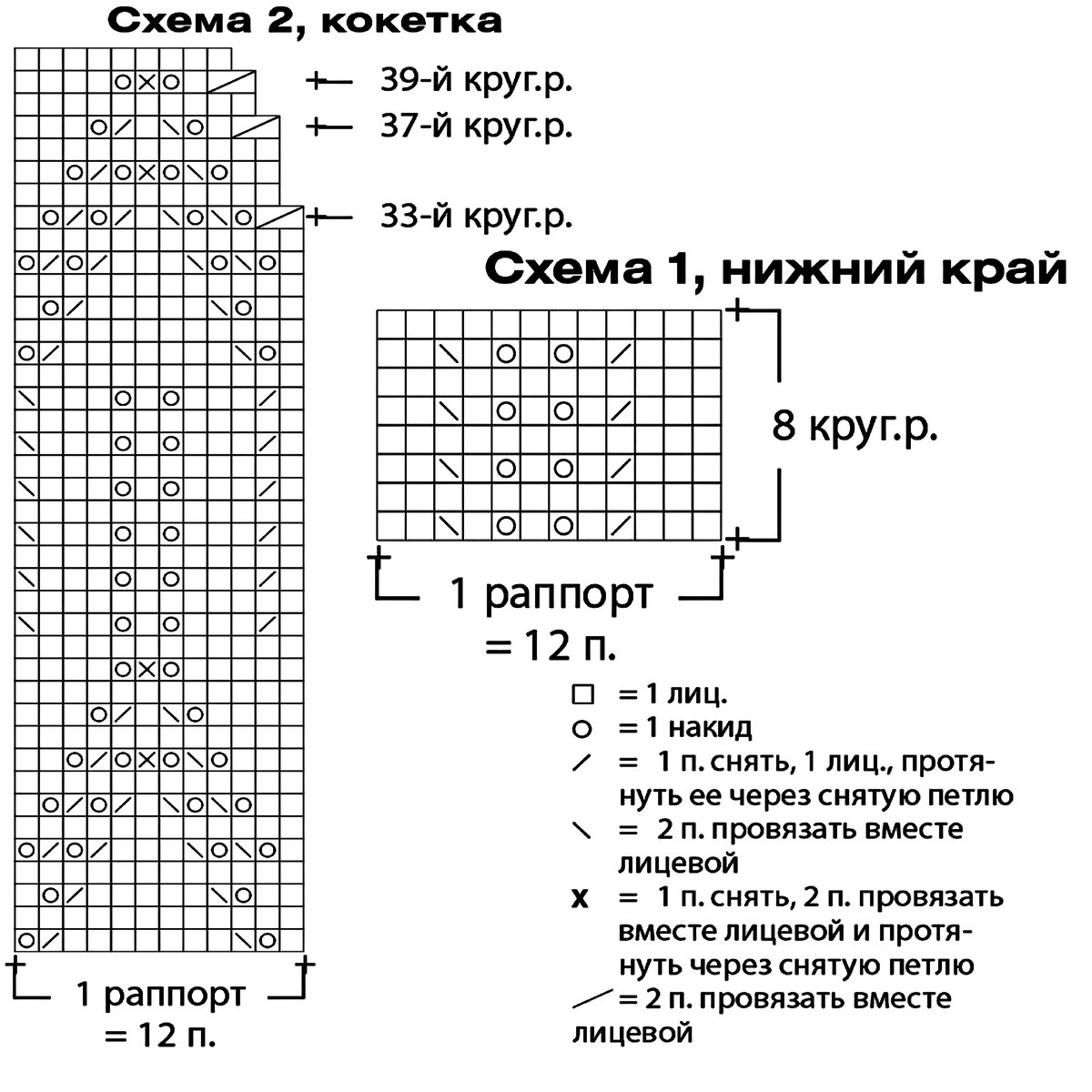 Вязание тапочек спицами с описанием и схемами на двух спицах