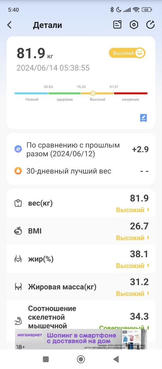 -2