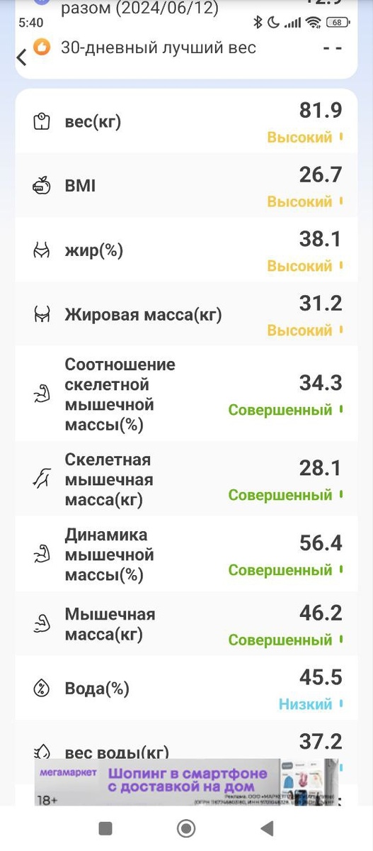 -2-2