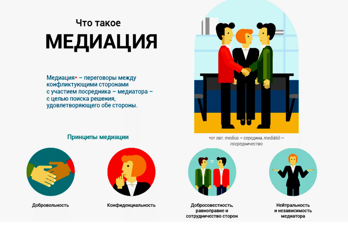 Картинка из открытого источника в Яндексе