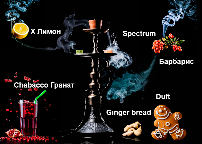 ▶ Chabacco Гранат, X Лимон, Duft Ginger bread, Spectrum Барбарис ◀