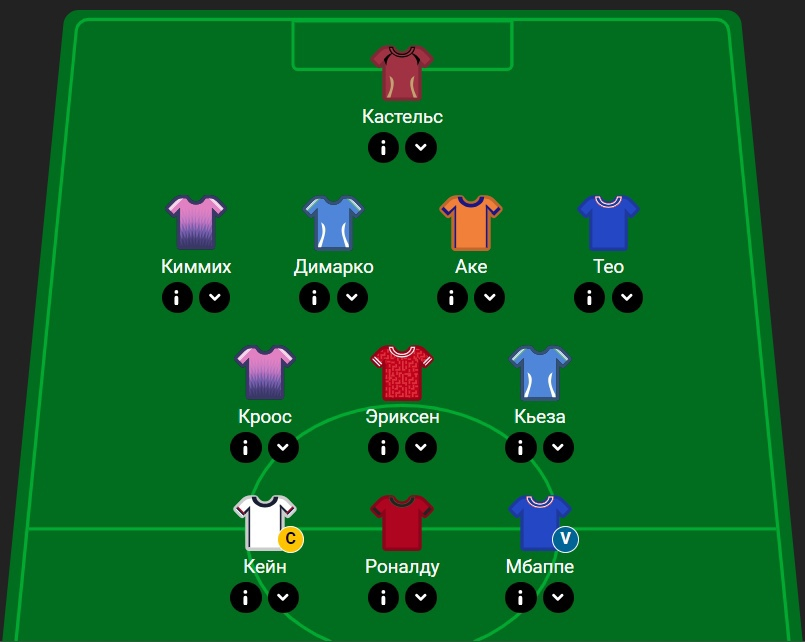 Тактика «Тотальный контроль»