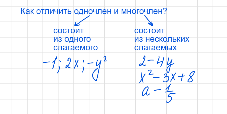 Как отличить одночлен и многочлен