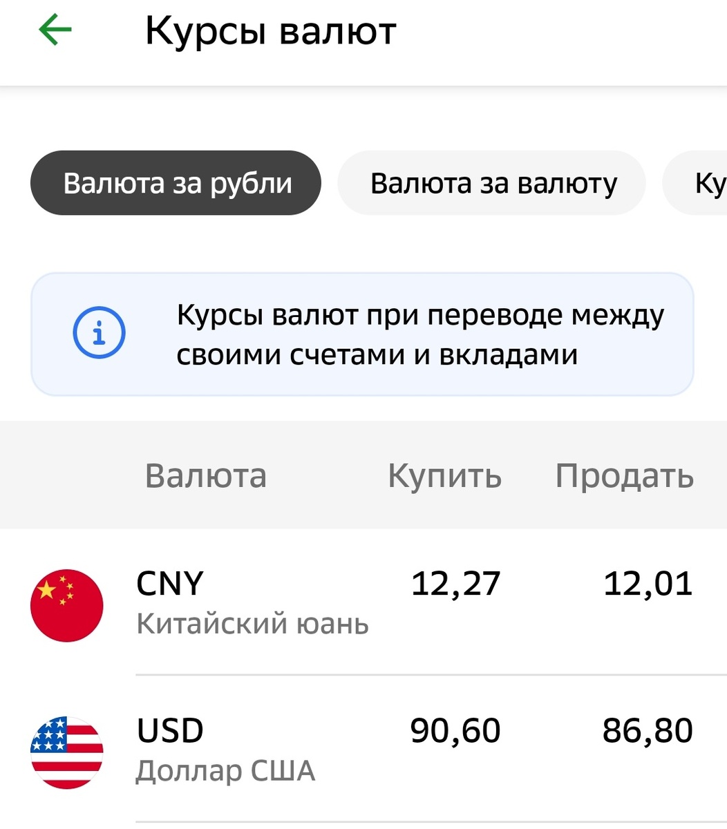 Орел сбербанк курс доллара. Орел сбербанк курс доллара. Доллары в банке. Доллары в рубли сбербанк. Орел сбербанк курс доллара.