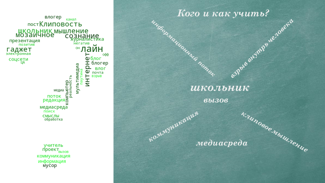 много слов, а где же смыслы?