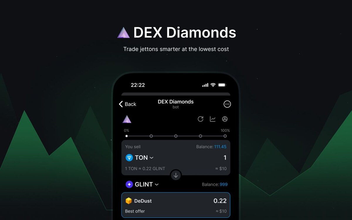 DEX Diamonds - лидирующий агрегатор обмена токенов на TON, теперь в  Telegram Mini App | BitStake CRYPTO - AI и развитие в трендах | Дзен