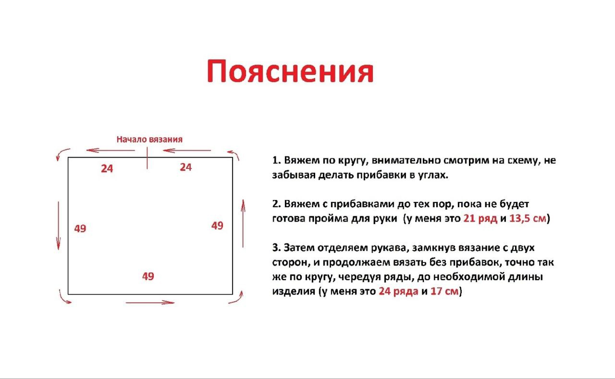 Где искать схемы для вязания крючком: 13 проверенных ресурсов