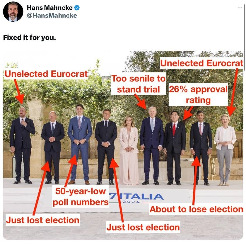 Сборище лузеров и Джорджа Мелони