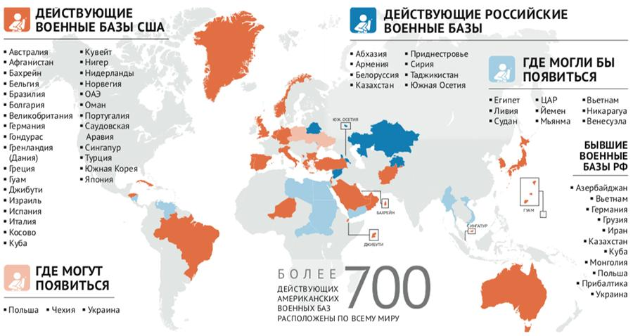 Карта военных баз США В мире.