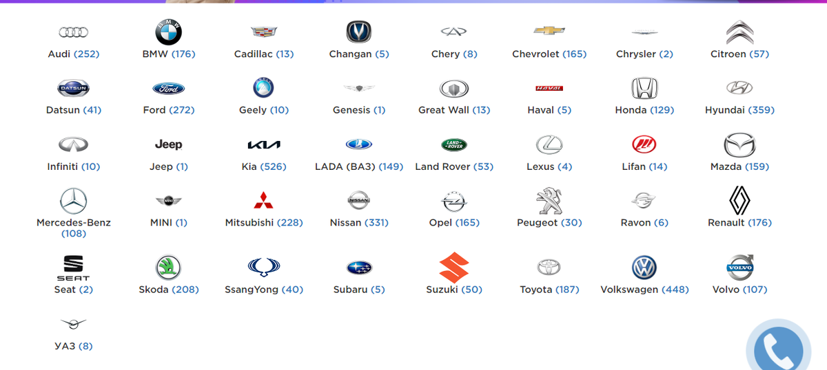 Ассортимент на сайте автосалона Автомаксима в Краснодаре 
