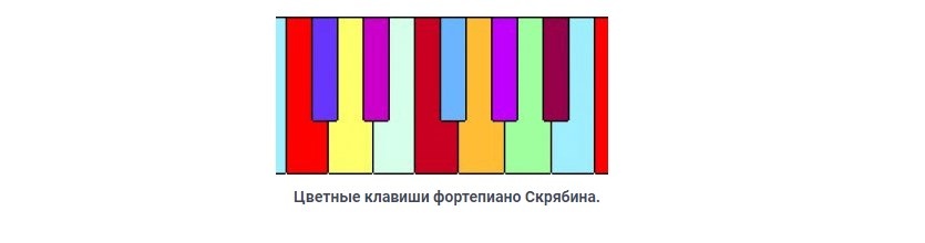  Карьеру Скрябина можно разделить на две половины. Примерно до 1900 года он был современным русским Шопеном и писал фортепианные пьесы.-5