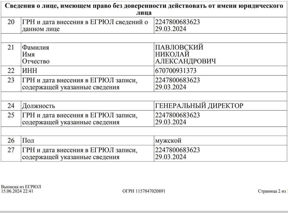 Решила проверить нашу Управляющую компанию по общедоступным источникам |  НиХаЧуХа | Дзен