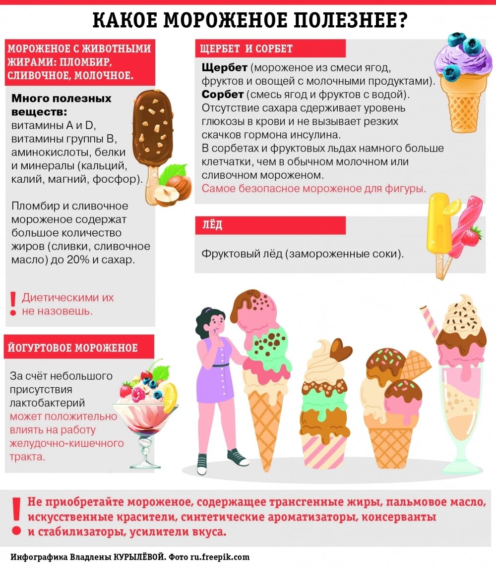    Фото:  АиФ/ Владлена Курылева