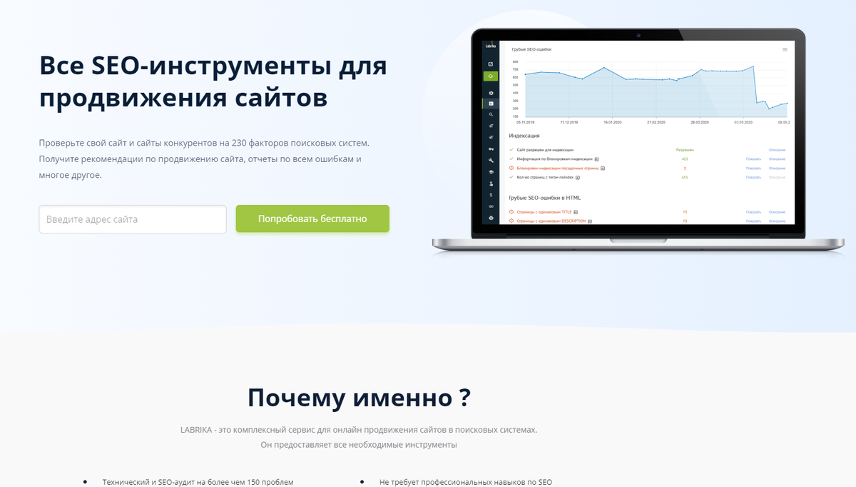 Ручной аудит сайта