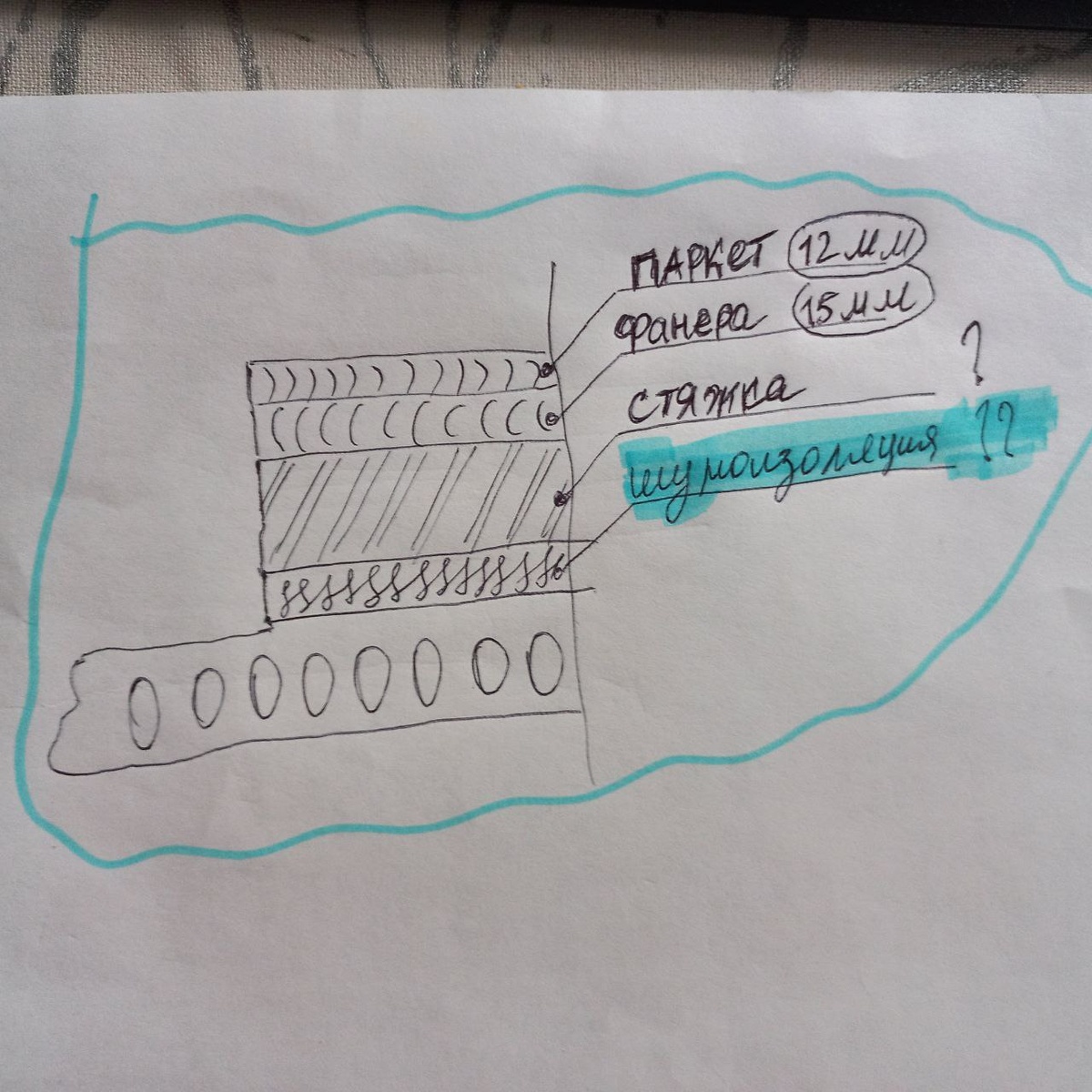 Не грузите меня своими строительными терминами!