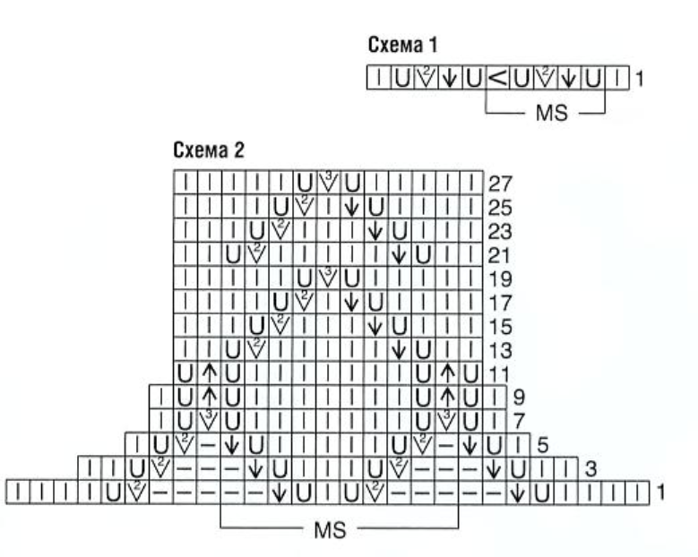 -2-2