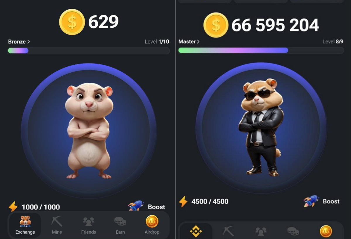 Хомяки минимального и максимального уровней