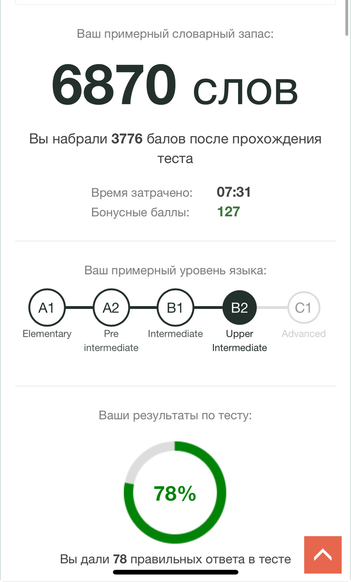 2 года на Дуолинго. 15 языков. Делюсь опытом, успехами и трудностями  начинающего полиглота | Дневники полиглотки | Дзен