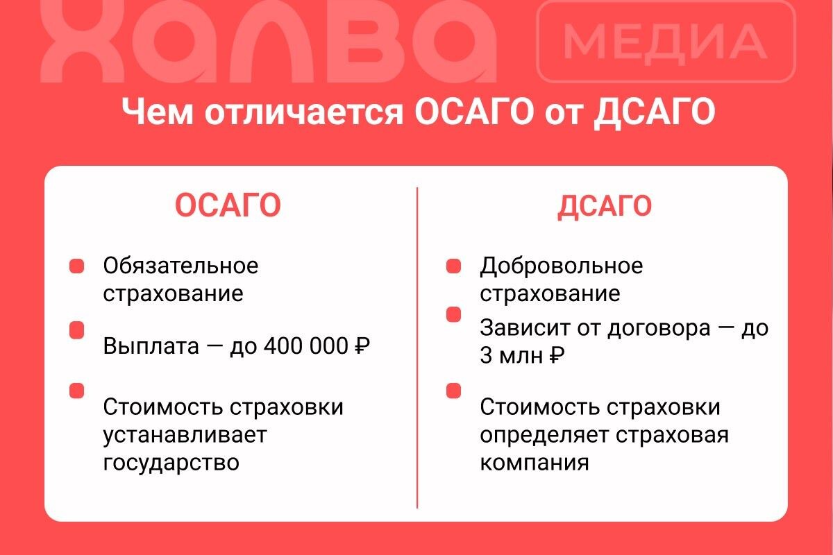 Чем отличается от обязательного. Источник: unsplash.com📷
