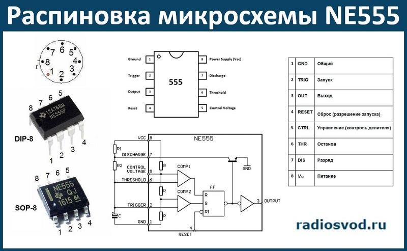 Результаты поиска «инвертор напряжения»