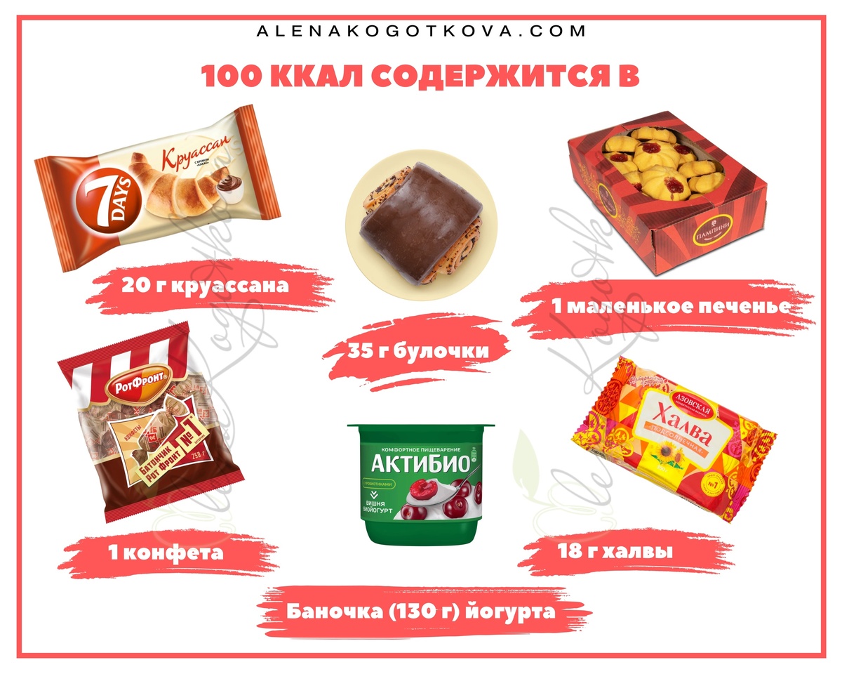 Не является рекламой или АНТИрекламой.