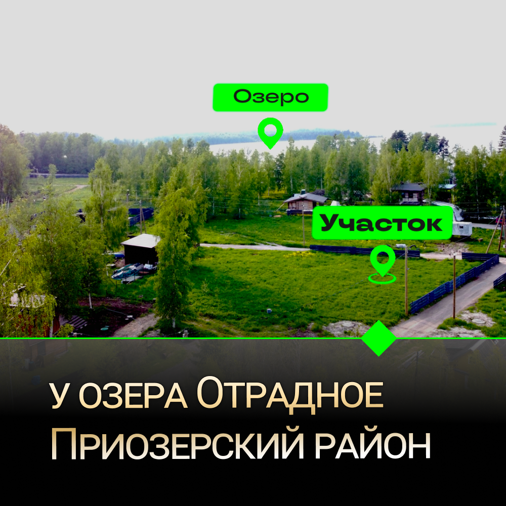 Участки от 6 до 8,5 соток. От 1350 т.₽ до 2500 т.₽ за участок. 