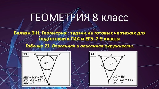 Геометрия 8. Вписанная окружность в задачах № 39, 41 на готовых чертежах.