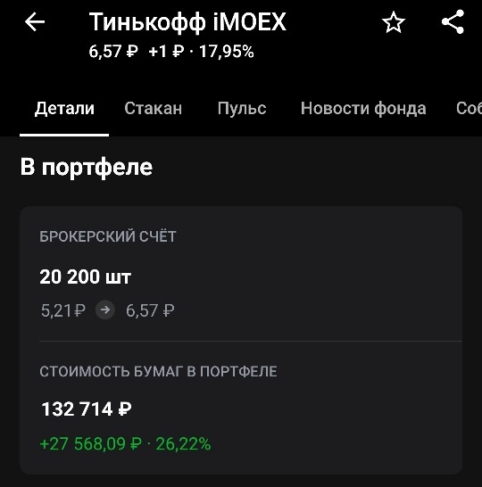 Моя позиция по TMOS ETF. Скрин из Тинькофф Инвестиции