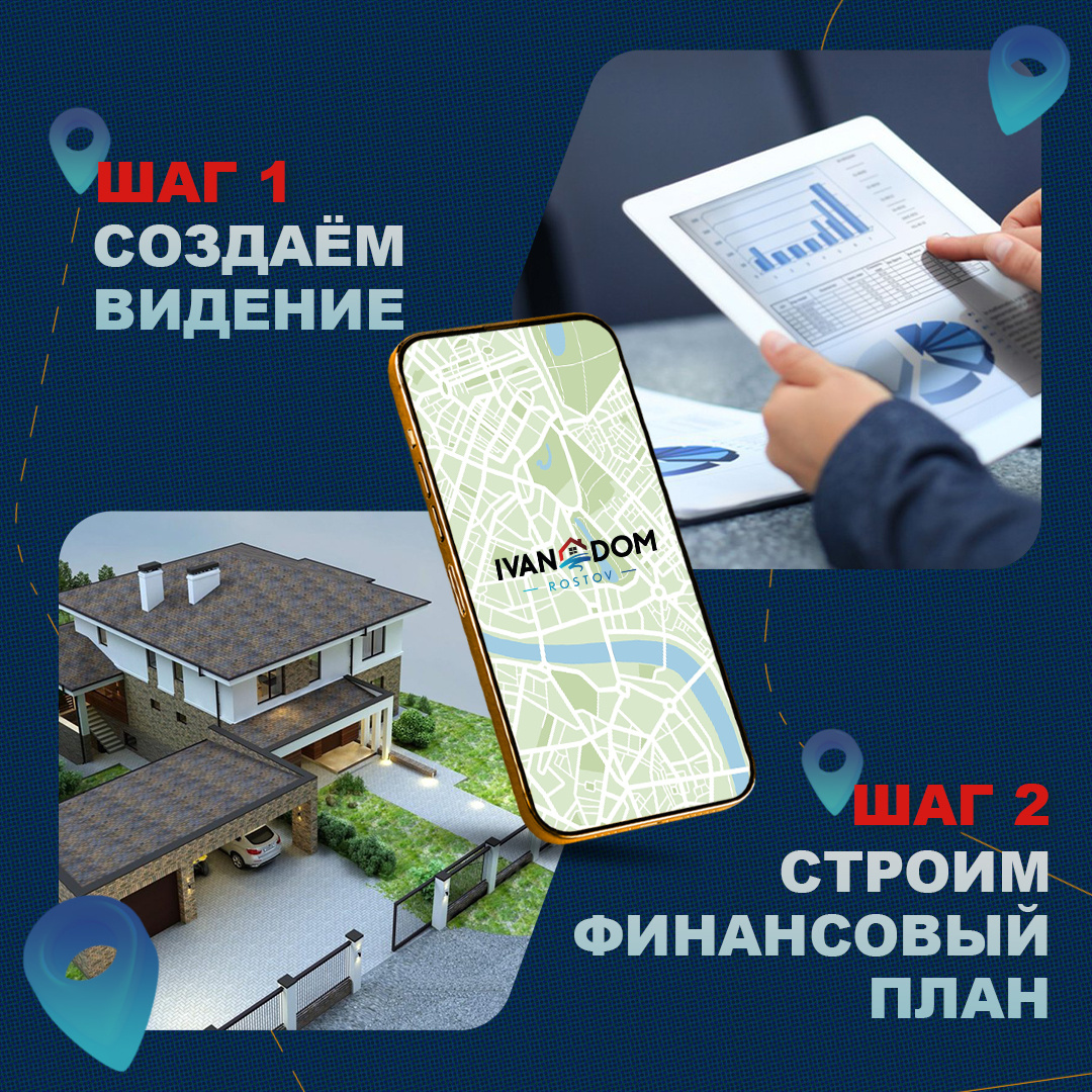 ЭТАПЫ СТРОИТЕЛЬСТВА ЧАСТНОГО ДОМА: 10 шагов от идеи до новоселья | Строительство частных домов в Ростове-на-Дону и Краснодарском крае 