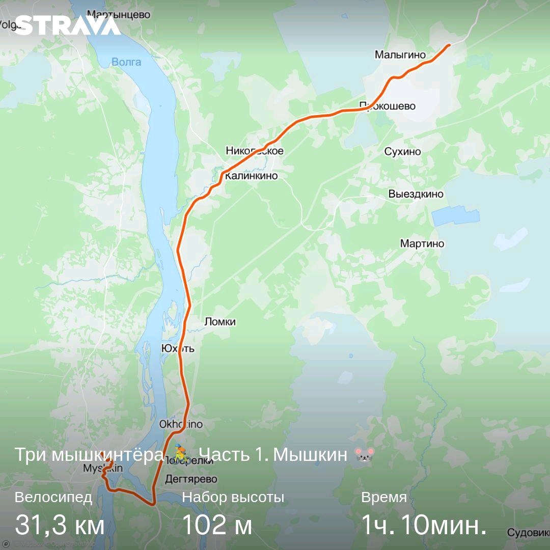 Дорога до Мышкина