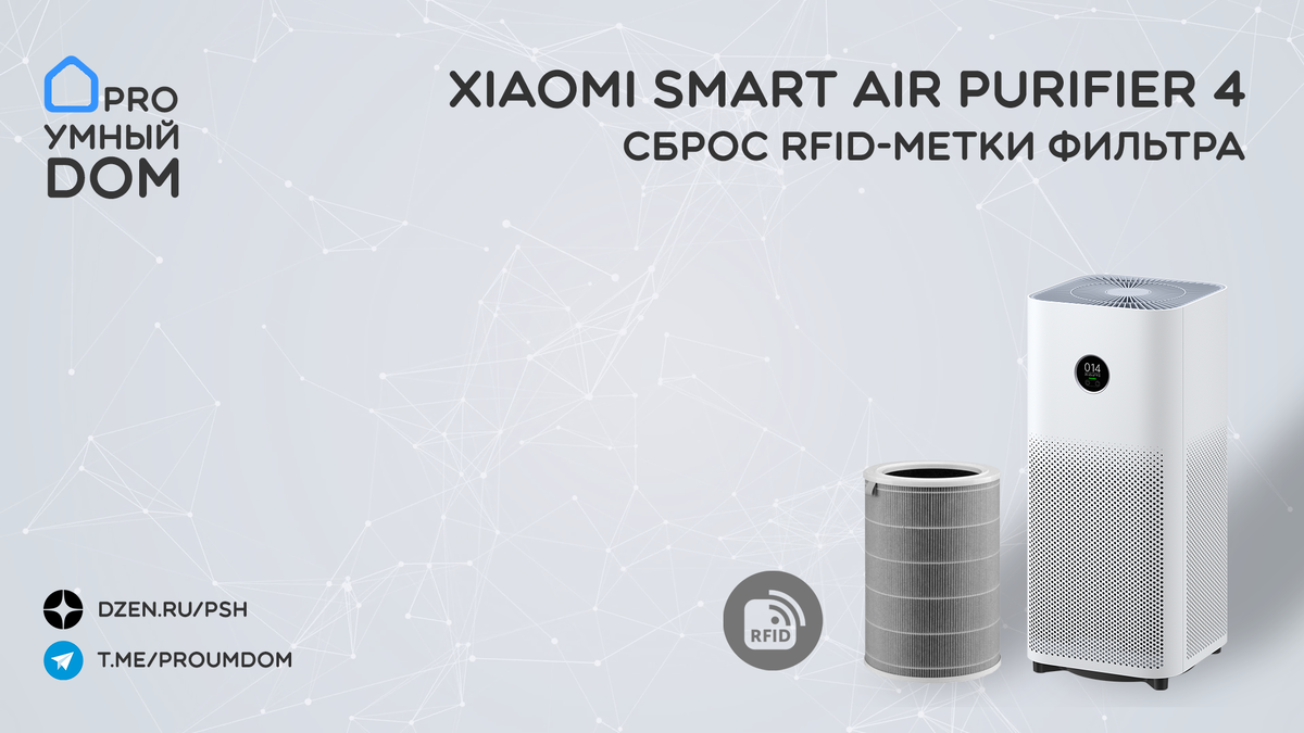 Xiaomi air purifier 4 инструкция