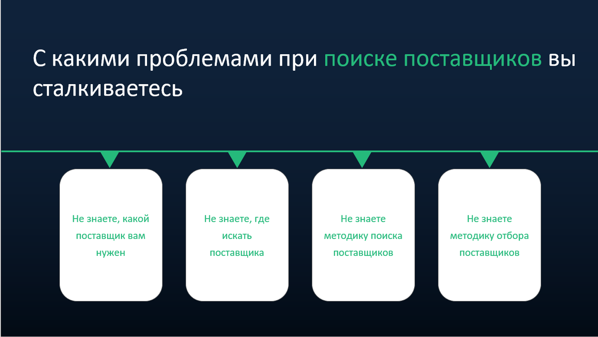 Из презентации Андрея Брицко