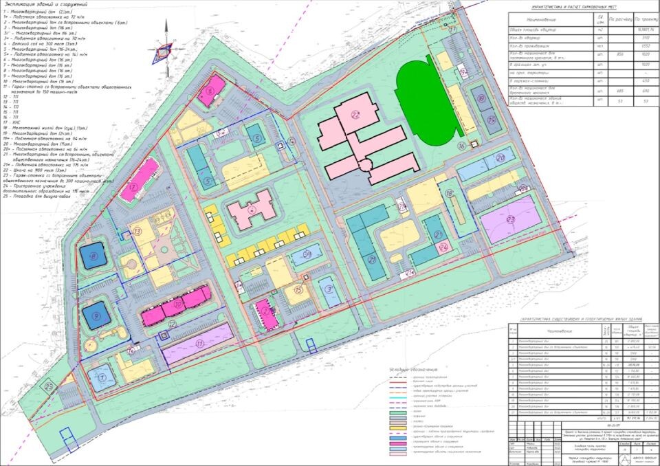    Схема расположения зданий и сооружений. Источник: "Архи Групп"