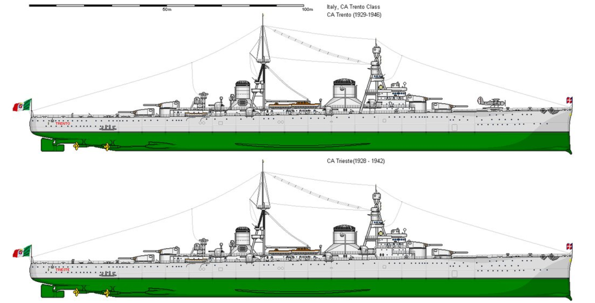 Итальянские "одноклассники" "Зары"