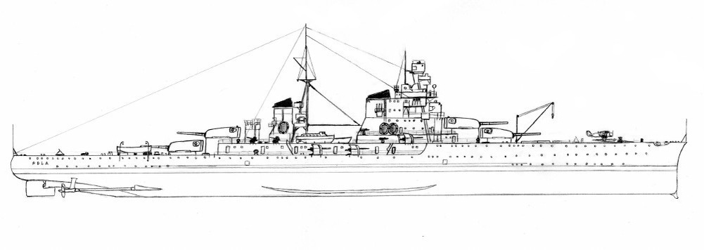 Тяжелый крейсер «Пола» (схема внешнего вида) – по сути, флагманская «Зара»