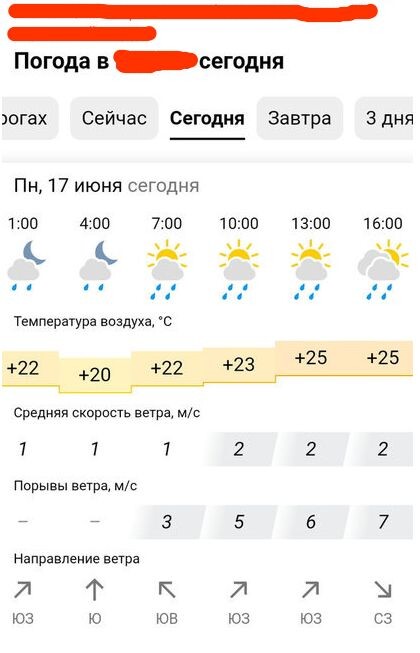 Посмотрите, как заливает!