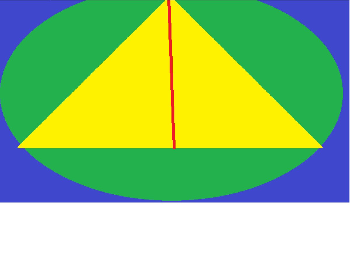 Школы Квартенки